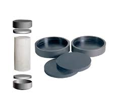 Capping Pads and Retainers